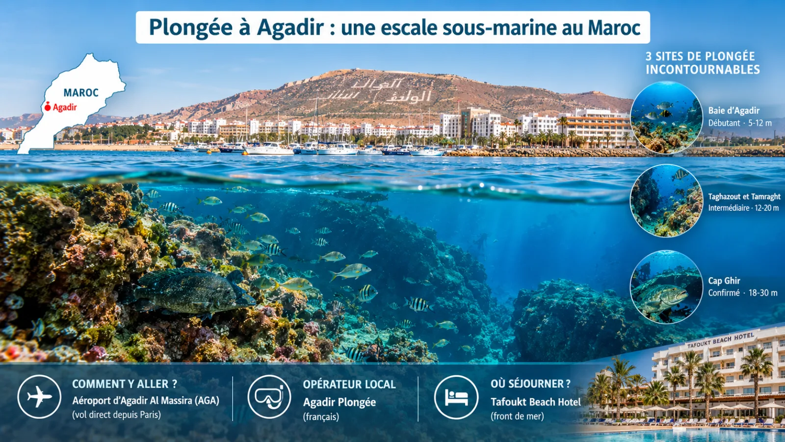 Plongée à Agadir au Maroc avec la baie d'Agadir, les sites de Taghazout et Tamraght et le Cap Ghir